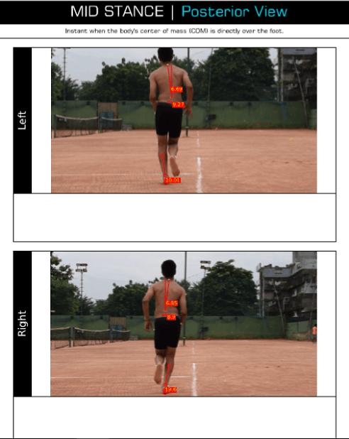 Running-analysis-image-data